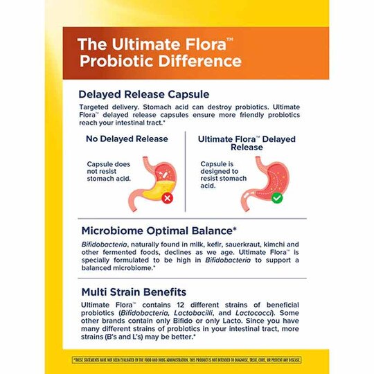 Ultimate Flora Probiotic 15 Billion Everyday Formula, RNL